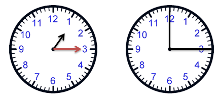 Topic: Telling the time – Quarter Past and Quarter To | Mathematics